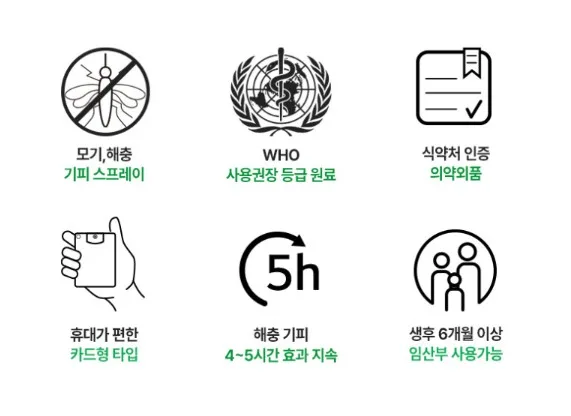상품코드 : MMK001 무무키토 모기기피제 스프레이 카드형 (17ml*4개)