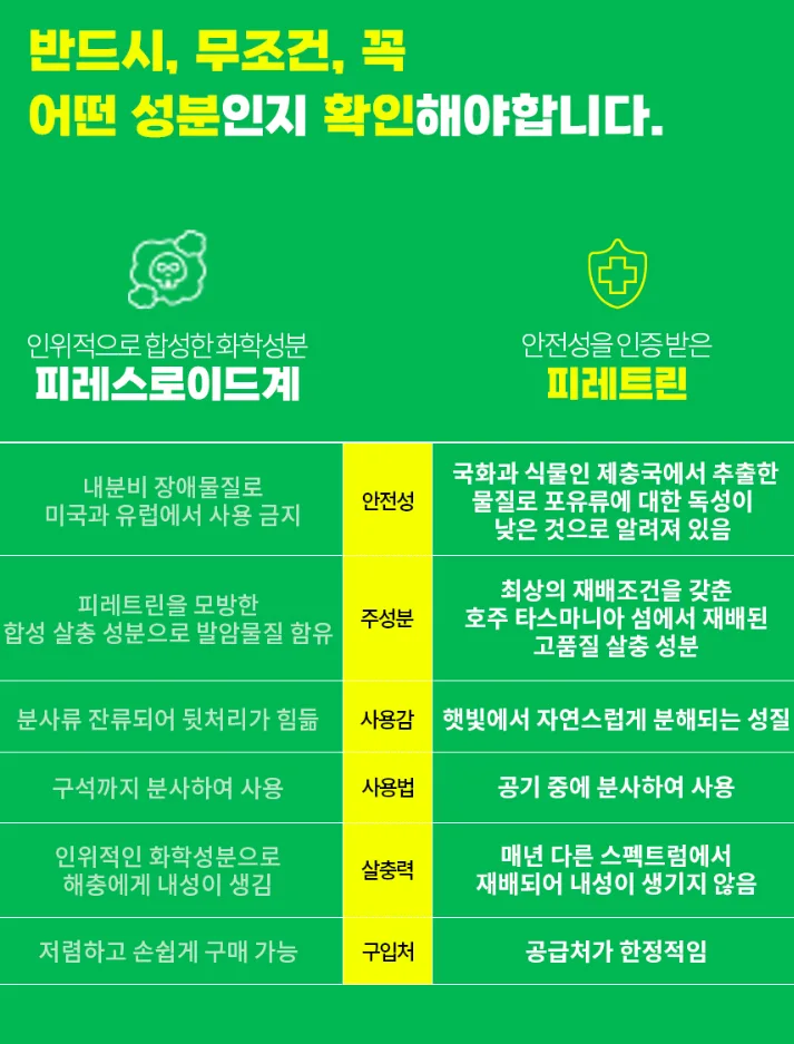 버그엑스 국산제조 안심성분 천연 살충제 500ml