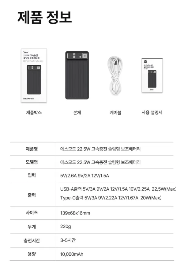 상품코드 : H3926 [에스모도] 851 22.5W 고속충전 슬림형 보조배터리 10,000mAh (SMODO-851)