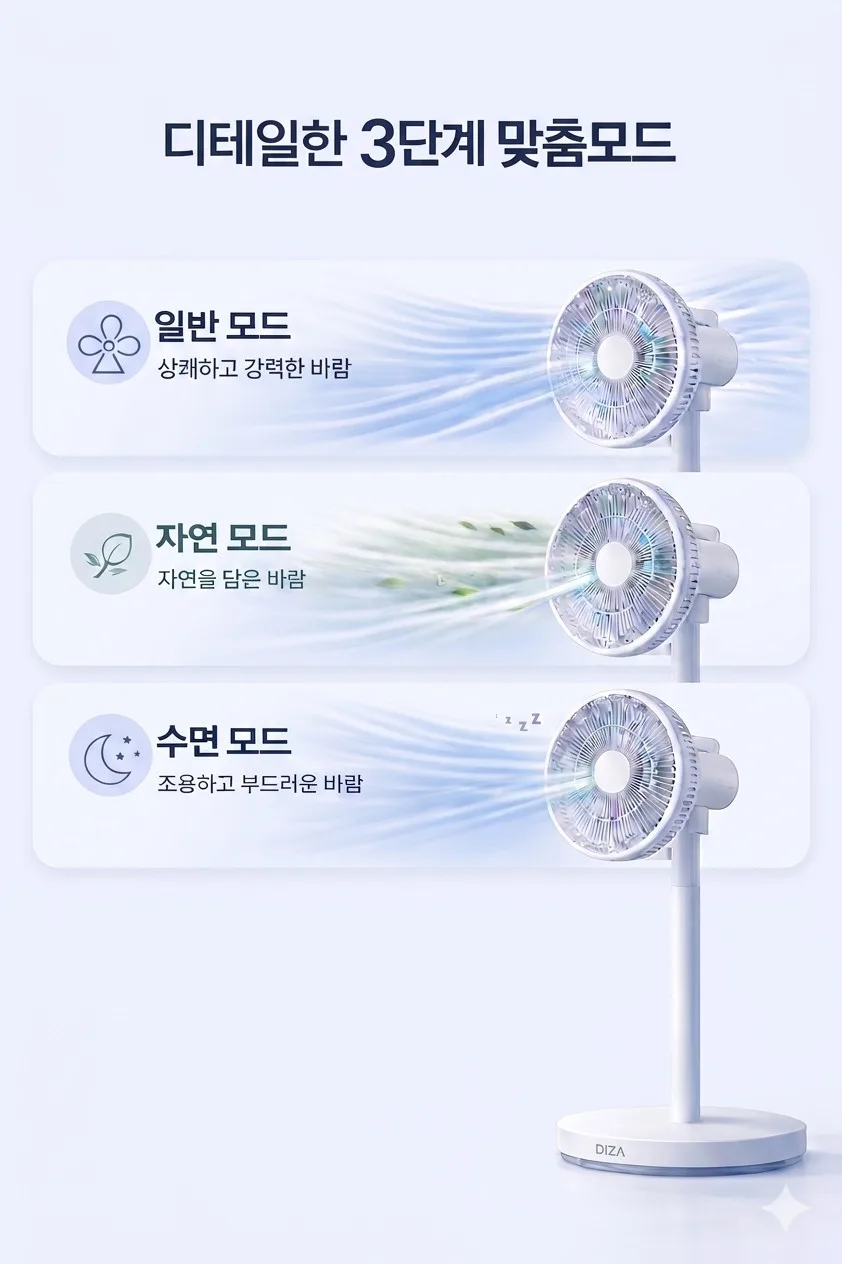 아쥬라 AZZURRA 써큘레이터형 저소음 리모컨 선풍기