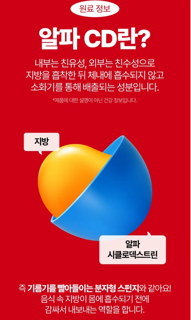 웰베라 라이트 밸런스 알파CD 14포
