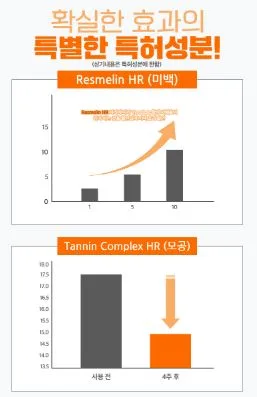 한팩토리 비타 리얼 크림 15ml 1+1