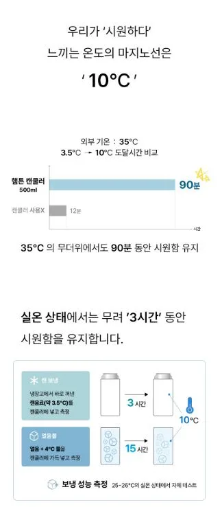 햄튼 롤리팝 캔쿨러 350ml