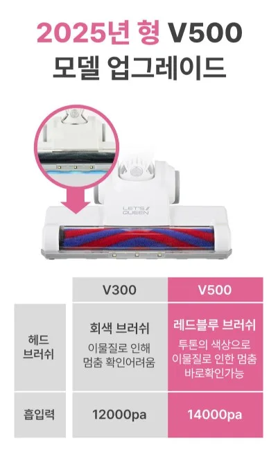 상품코드 : K567 레츠퀸 초경량 프리미엄 무선청소기 V500