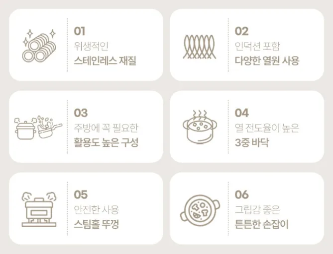 상품코드 : J615 [랑펠로] IH 스텐냄비 2종세트 B (20cm양수+24cm전골)