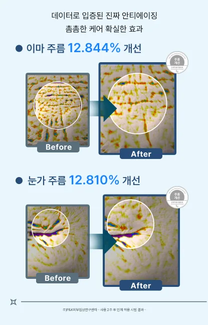 상품코드 : SB013 미라클 시드니 Series A 안티링클 크림 30ml
