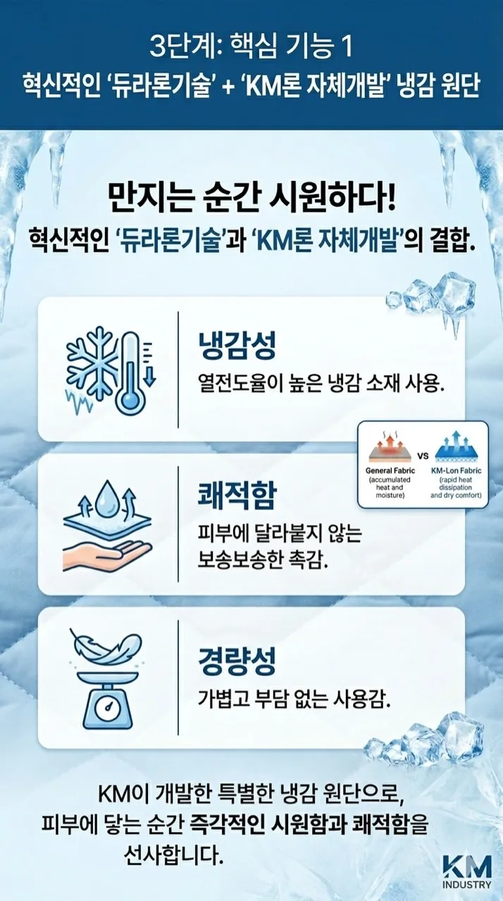 상품코드 : BNR003 KM-코지앤소프트 리빙컬쳐 쿨라움 냉감 바디필로우