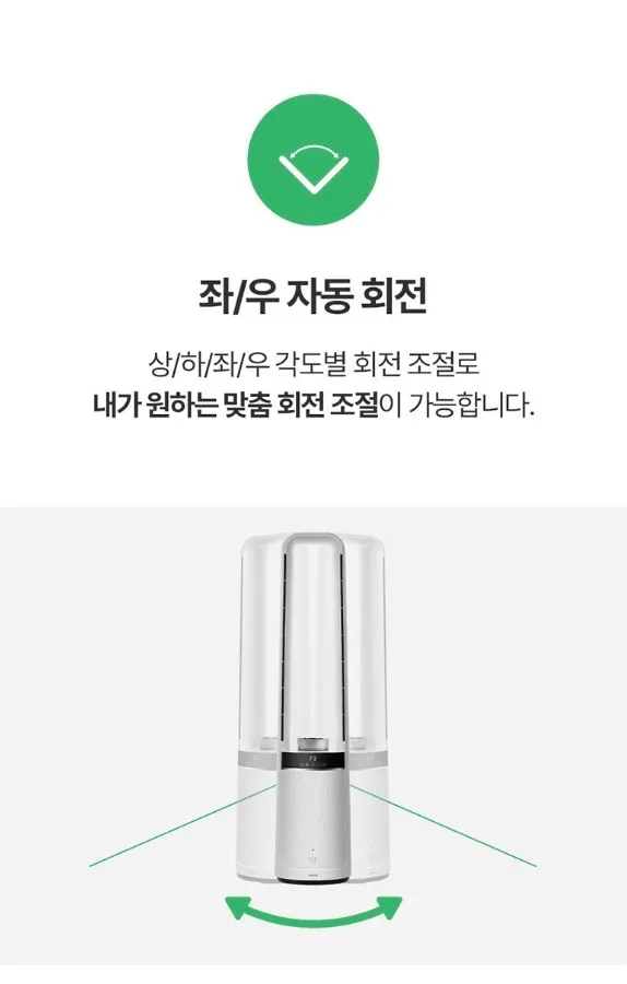 한경희 날개없는 선풍기 HAAN-NF4500 G21000