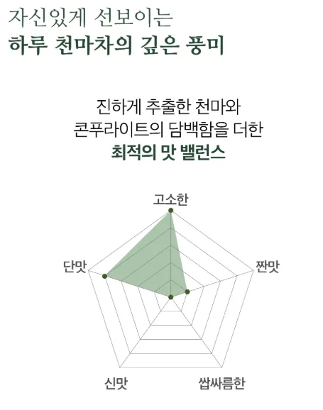 오색다원 건강지킴이 전통차 4종 18개입