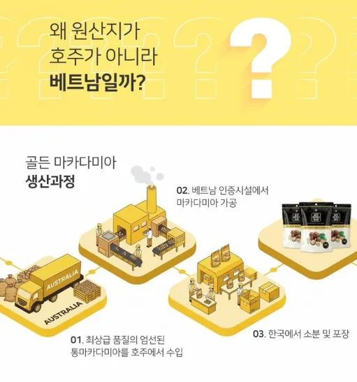 호주산 골든 마카다미아 명품 선물세트 (125gx3입)
