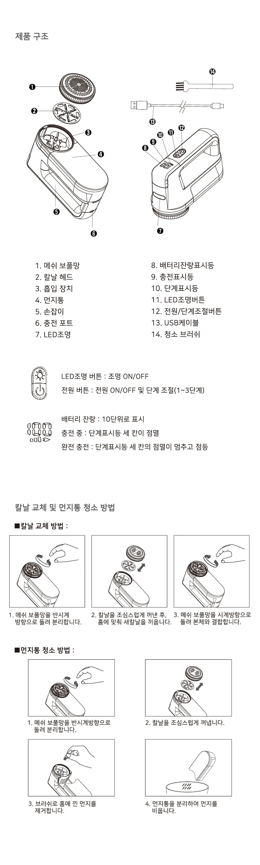 상품코드 : SM048 데코아르 멜로우 비비드 티타늄 보풀제거기(전문가/세탁소용)