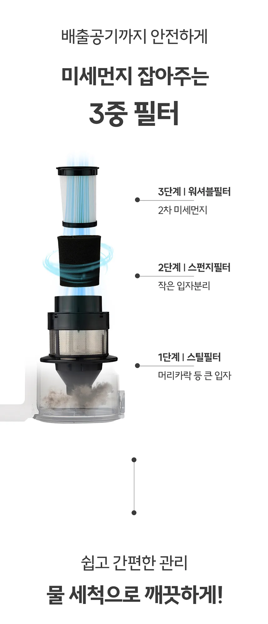 상품코드 : H3783 누비아 무선 청소기 NVX PRO 자동충전거치대 + 필터 3p
