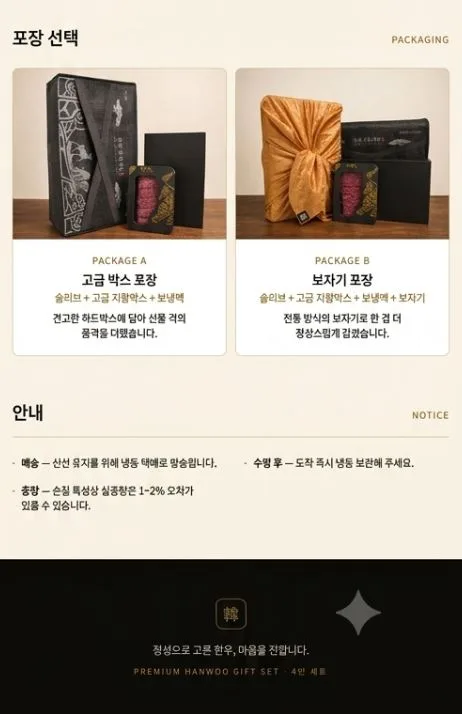 명우관 한우 1++ 선물세트 (4번세트)