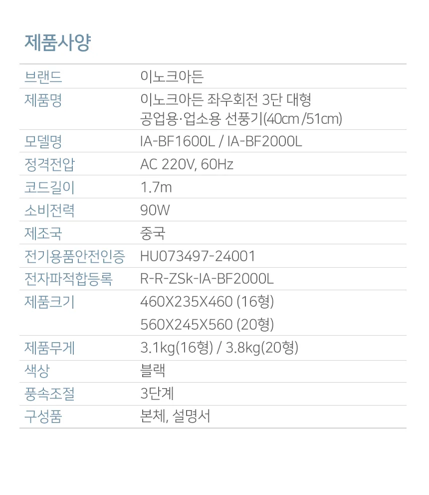 이노크아든 공업용 좌우회전 앉은뱅이 3단 선풍기 IA-BF1600L (16인치) G20820