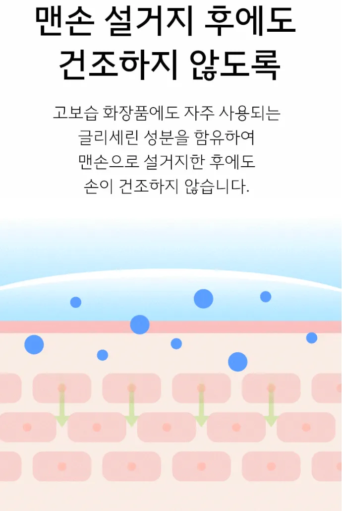 생활공작소 강력세정 주방세제 캡형 500ML 자몽향