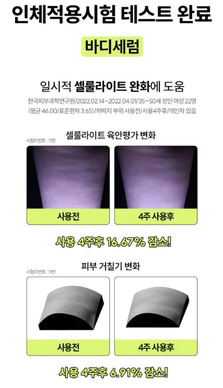 상품코드 : VP001 뮤센트 셀루 디케이 바디 세럼 150mL