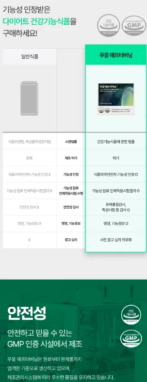 상품코드 : GLB0110 닥터블릿 푸웅 애프터버닝