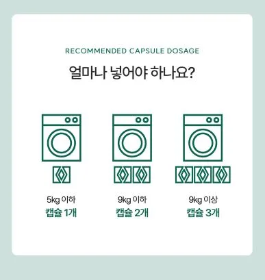 무로 이지워시 컴팩트 캡슐세제 100개입, 1세트