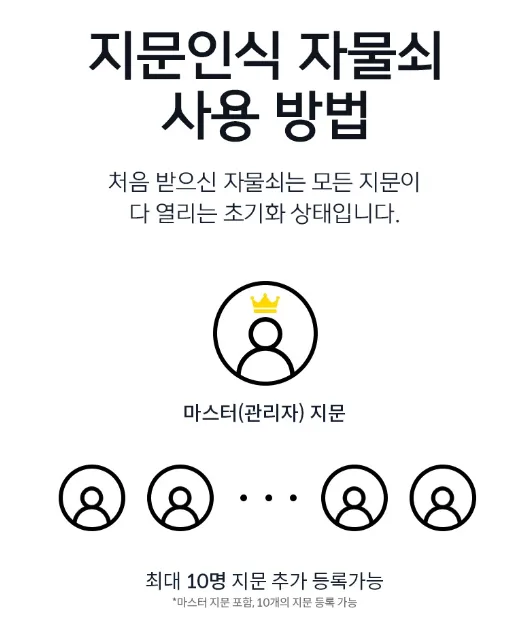 상품코드 : H3931 [FIPILOCK] 다용도 지문인식 자물쇠 (FL-S2TSA)