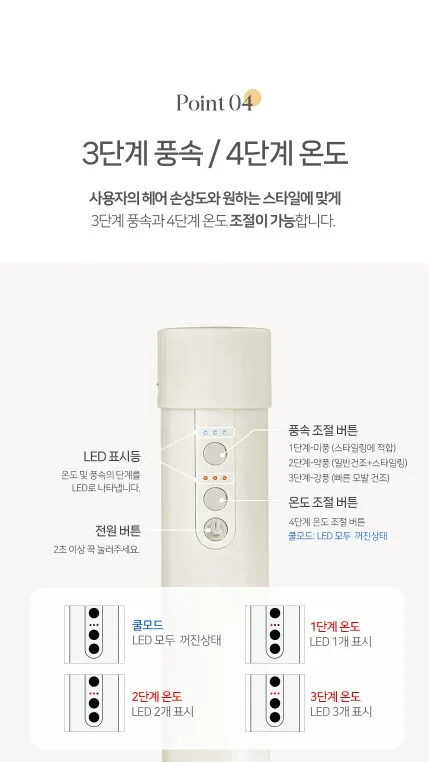 상품코드 : J543 [클리벤] 멀티 헤어스타일러 (001-07-KBH)