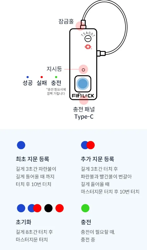 상품코드 : H3931 [FIPILOCK] 다용도 지문인식 자물쇠 (FL-S2TSA)