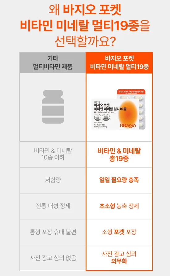 바지오 포켓 건강3종 (비타민C, 미네랄, 마그네슘 택1)