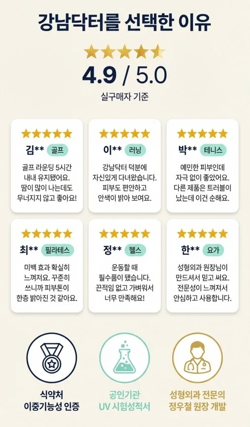 상품코드 : WM001 강남닥터 하이드로겔 닥터 썬패치 (4회분)