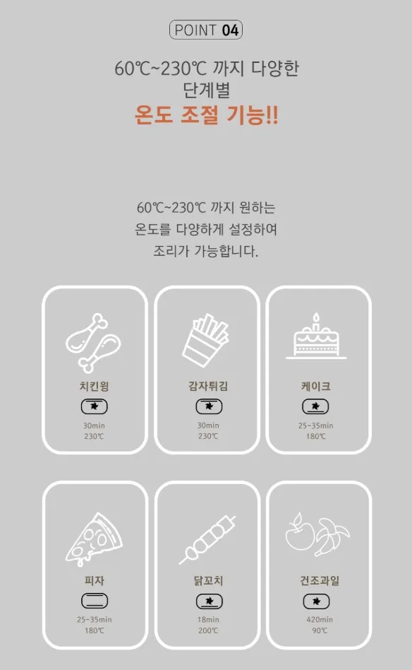 상품코드 : H3690 [블랙파인] 블랙쉐프 20L 에어프라이어 오븐 (BAF25KR)