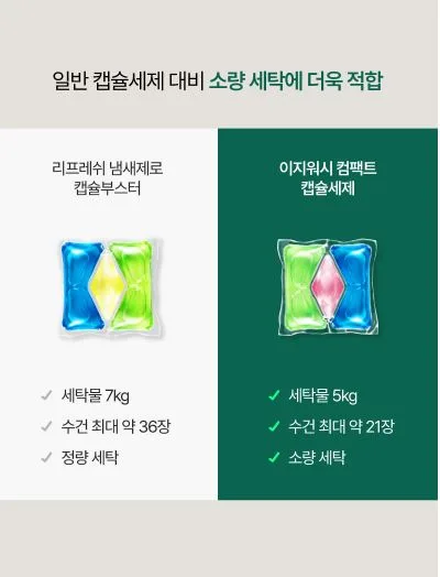 무로 이지워시 컴팩트 캡슐세제 100개입, 1세트