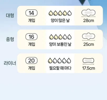 29데이즈 순면감촉 생리대 중형
