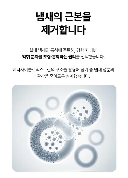 상품코드 : SOS005 <30분 내 99% 탈취> 에어본 고체 실내용 탈취제 300g