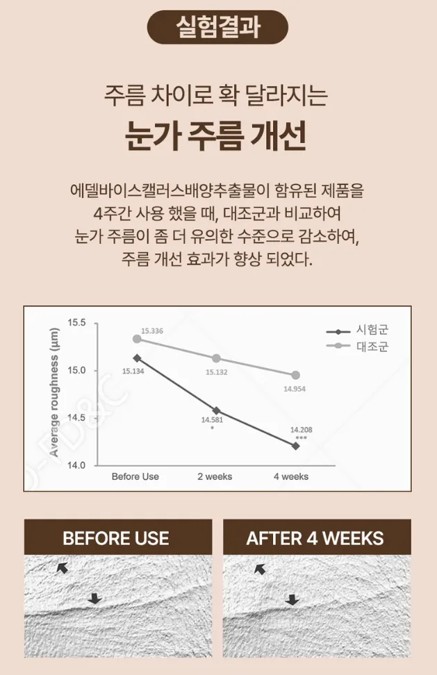 사빈 녹는실 가득 실크 펩타이드 리프팅 앰플 100ml