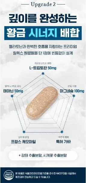 비타민마을 식물성 멜라토닌 10mg 함유 멜라이즈 1,100mgX30정(1개월분)