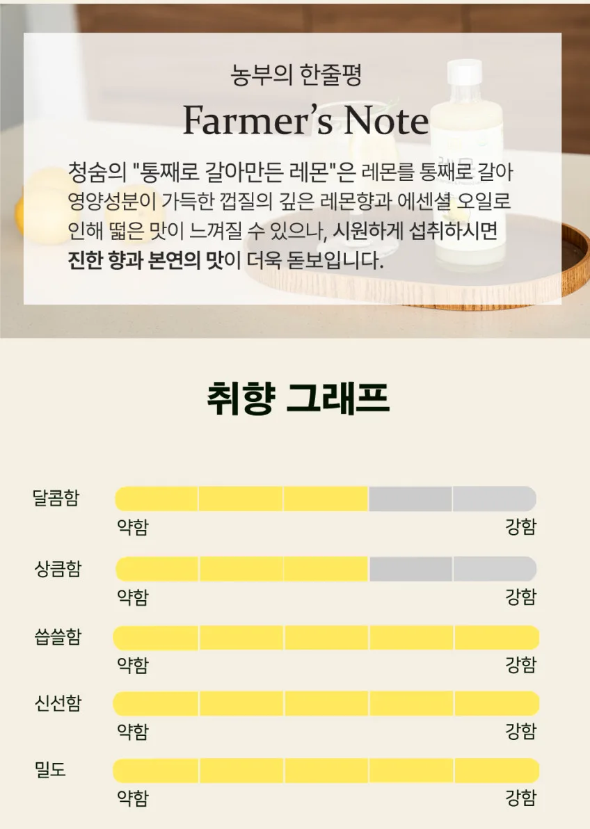 상품코드 : TK005 [청숨] 통째로 갈아만든 레몬 500ml 선물세트 1호