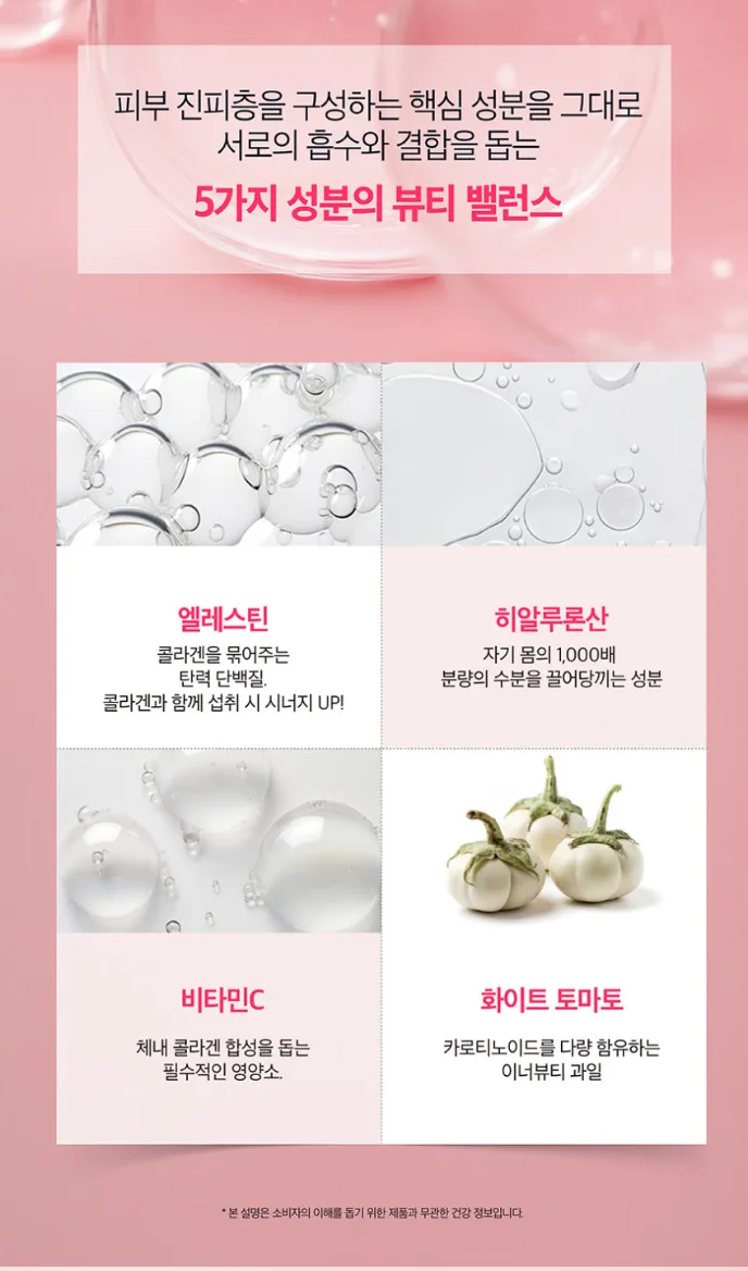 상품코드 : MM006 [메디맥스] 마시는 풀업 저분자 콜라겐 펩타이드 20mlx14개입