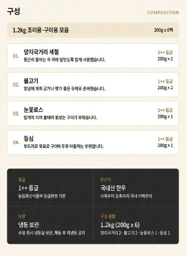 명우관 한우 1++ 선물세트 (3번세트)