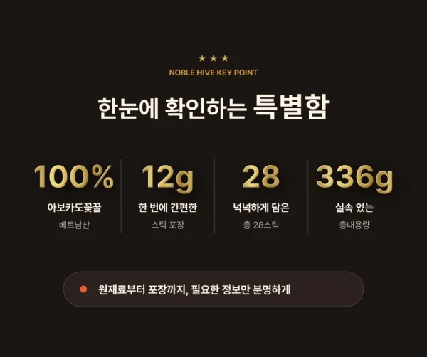아보카도꽃꿀100%(12gX28스틱)