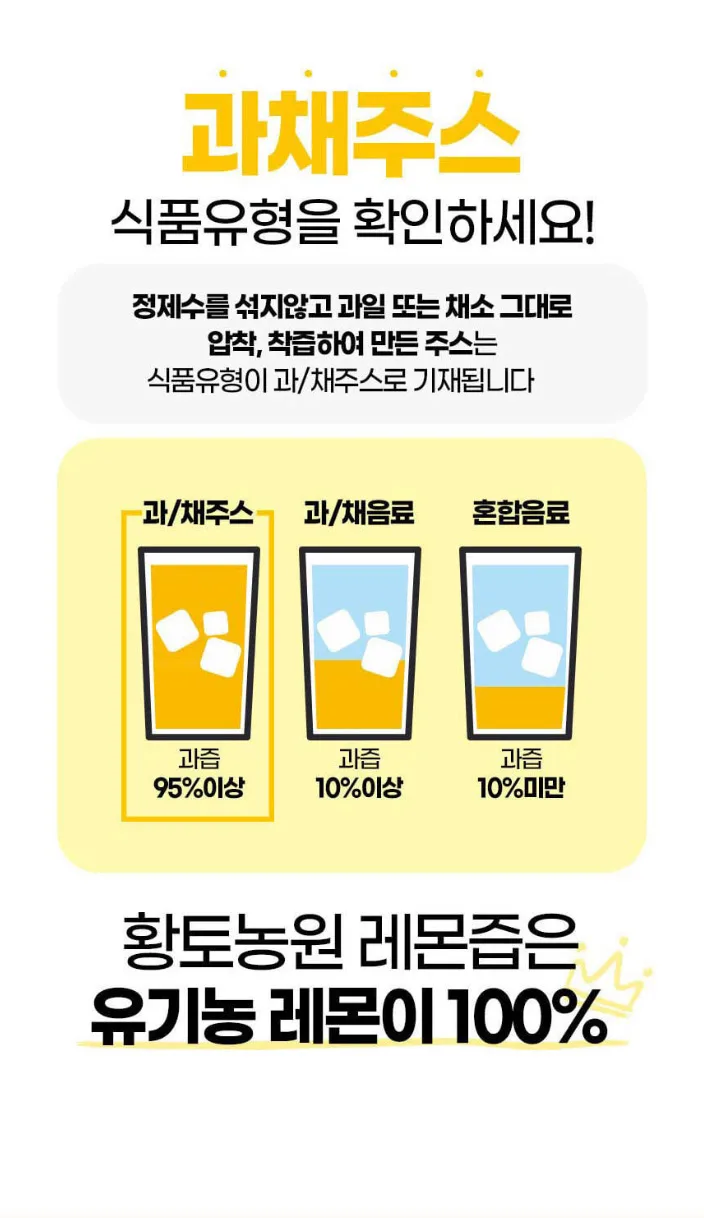 상품코드 : CND021 [데이앤] NFC 착즙 100% 유기농 레몬즙 20gx14포