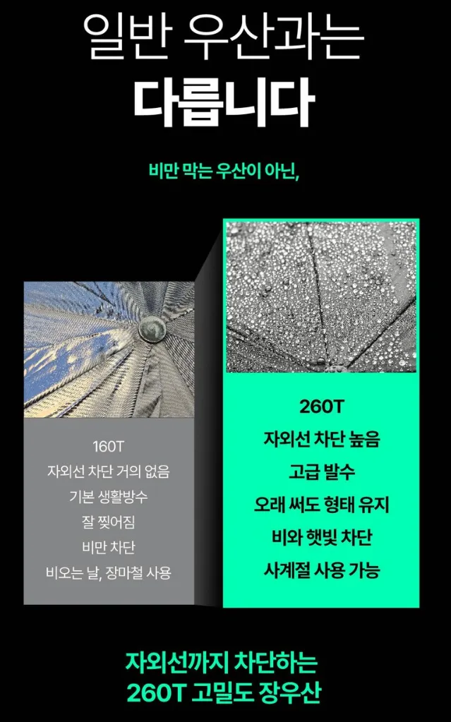 자외선차단기능 프리미엄 153cm 초대형 우산