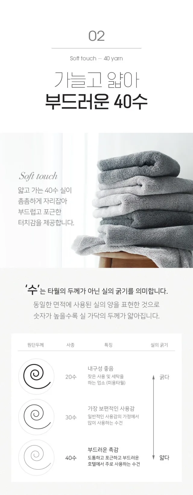 상품코드 : TT003 타월톡톡 100%국내생산 호텔수건 코마사 40수 200g (낱개발주용)
