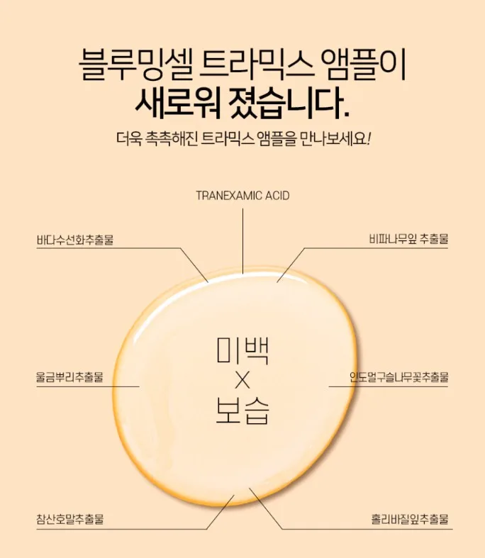 상품코드 : BMS001 [블루밍셀] 트라믹스 미백앰플 30ml