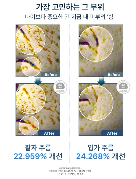 상품코드 : SB013 미라클 시드니 Series A 안티링클 크림 30ml