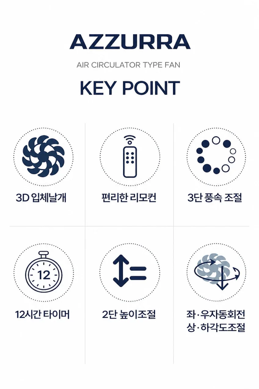 아쥬라 AZZURRA 써큘레이터형 저소음 리모컨 선풍기