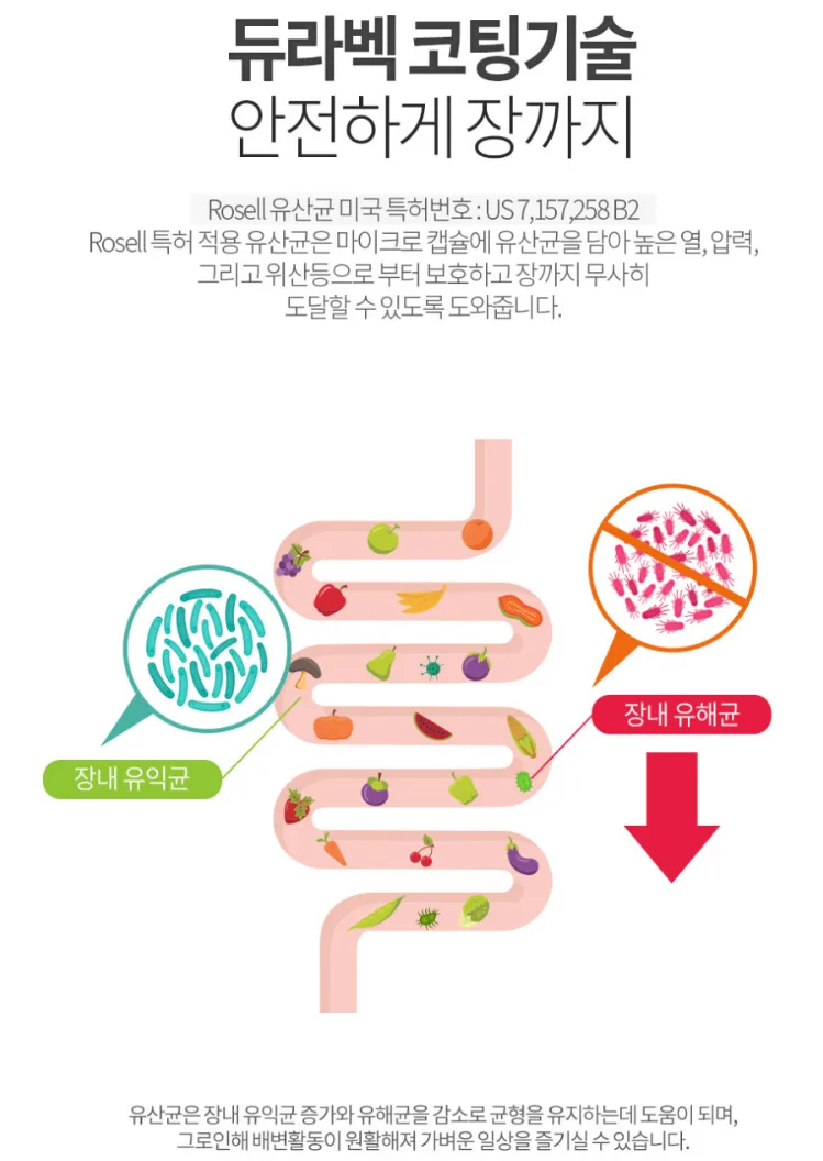 상품코드 : SK003 일양약품 프리미엄 락토골드 '생' 유산균 30포