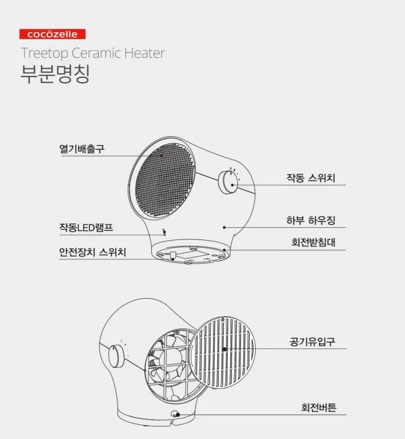 상품코드 : H3691 [코코젤리] 트리탑 세라믹 히터 (KW-CH200)