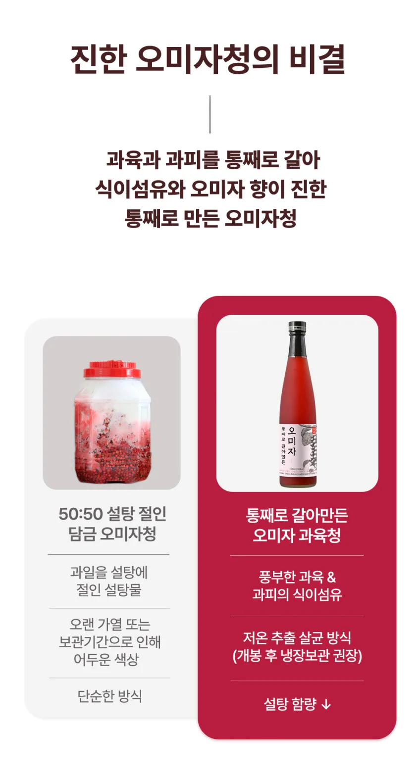 상품코드 : TK001 [청숨] 통째로 갈아만든 오미자500ml 선물세트 1호