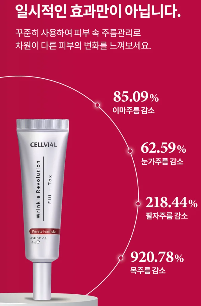 셀비엘 링클레볼루션 필톡스 주름지우개 10ml