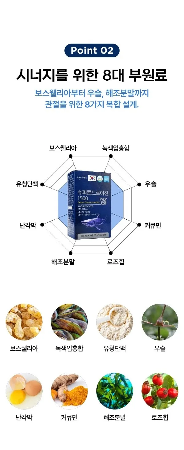 상품코드 : MH001 삼성바이오헬스 슈퍼콘드로이친 1500 (600mg x 30정)