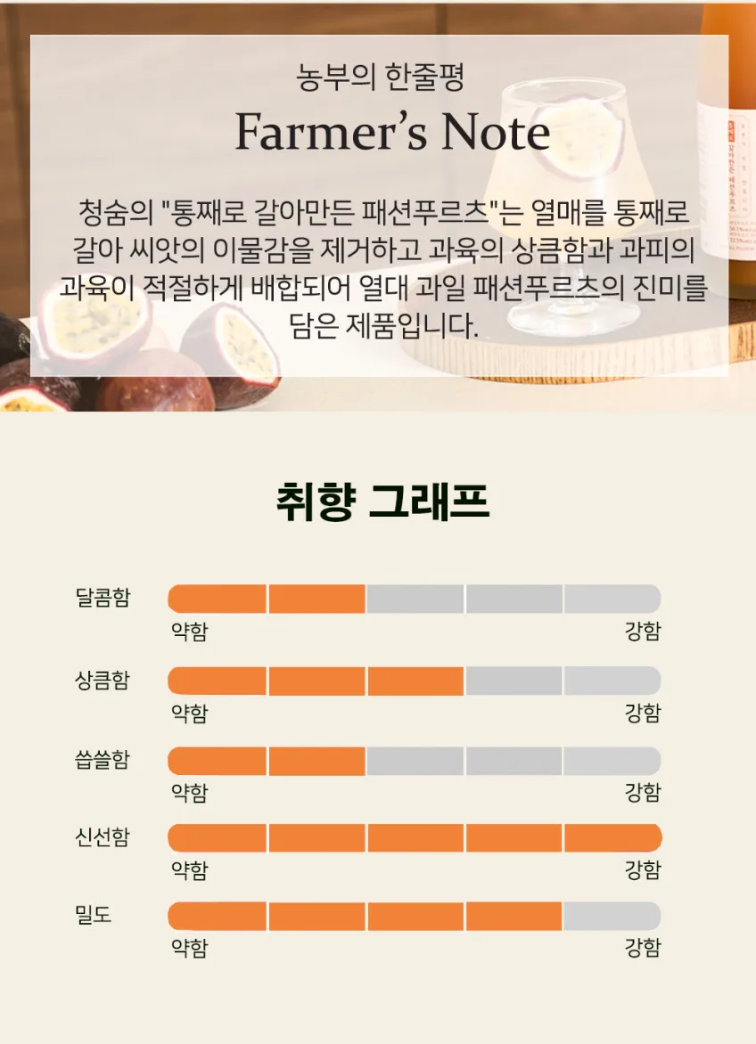 상품코드 : TK004 [청숨] 통째로 갈아만든 패션푸르츠 500ml 선물세트 1호