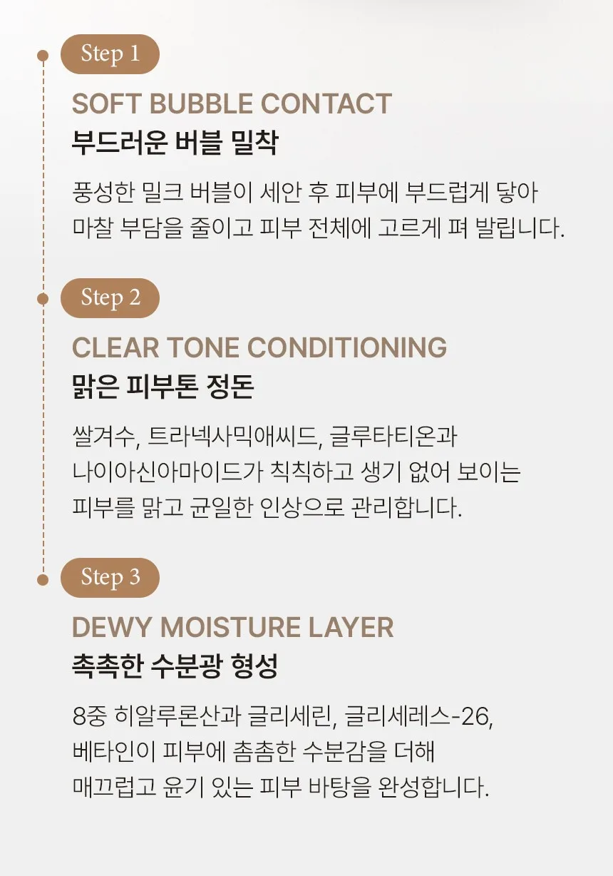상품코드 : BNF003 더마엘 밀크 버블 토너 150ml
